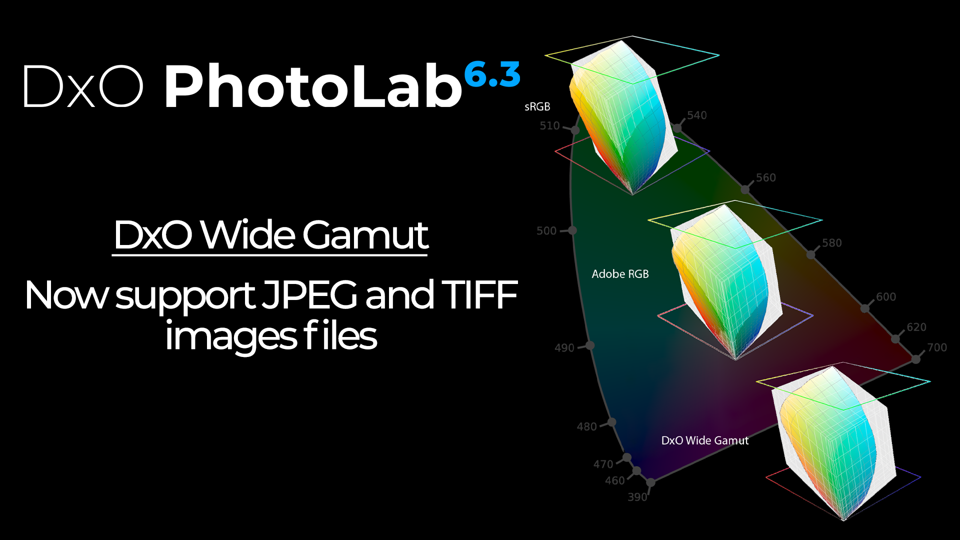 photo of photolab color gamut range