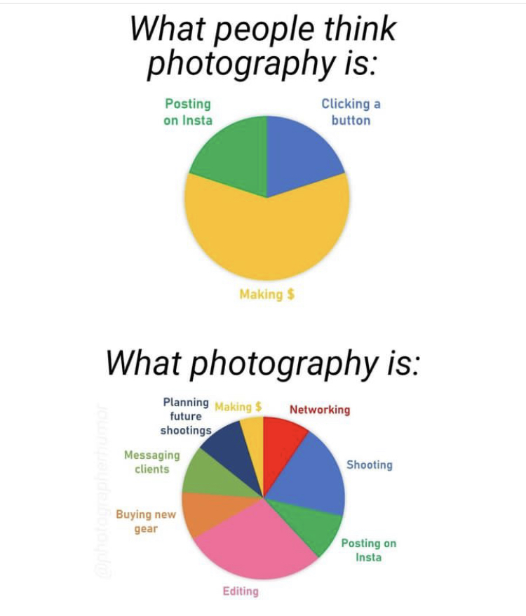 What people think photography is what people think photography is what people think photography is what people think photography is what people think photography is what people think photography is.