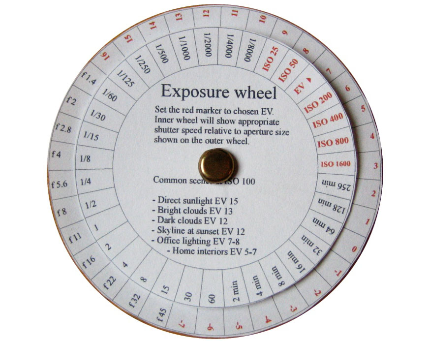A wheel with the words exposure wheel on it.