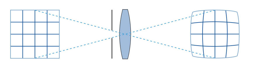 A diagram of a sail and a sail.