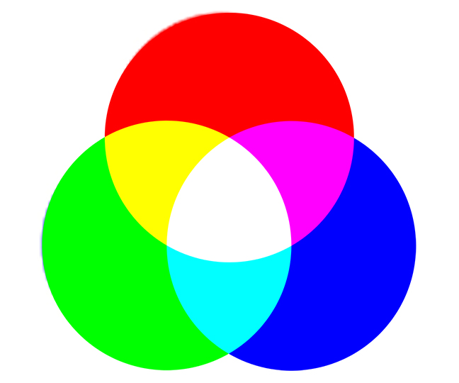 A circle with three colors in it.