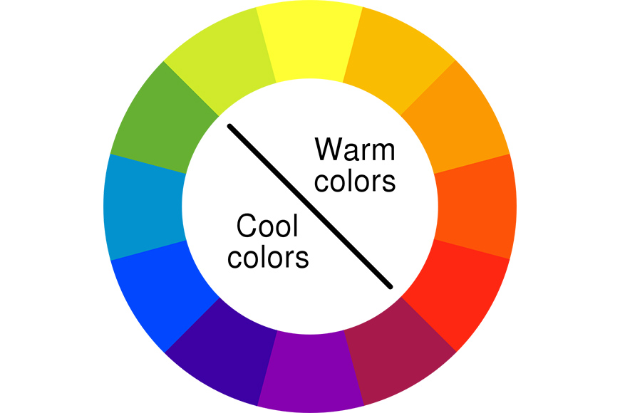 A color wheel with black text.