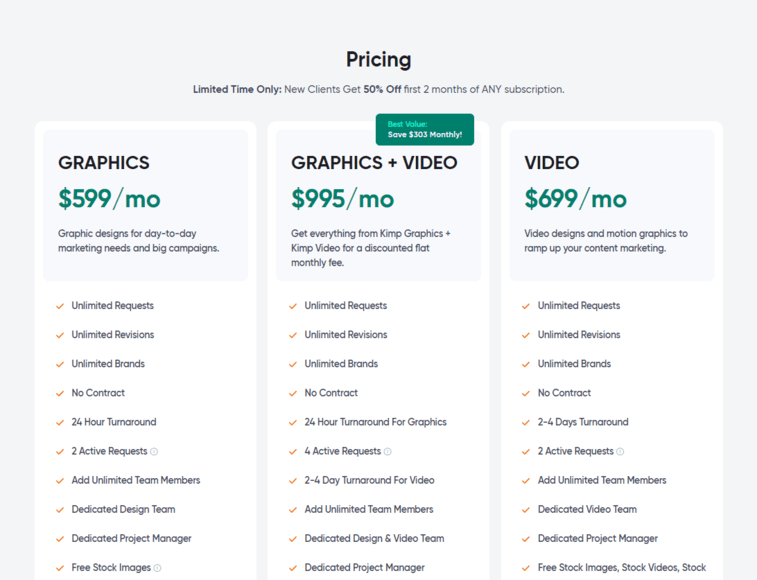 Pricing table comparing three subscription plans for graphic, video, and image services with various features and monthly rates.