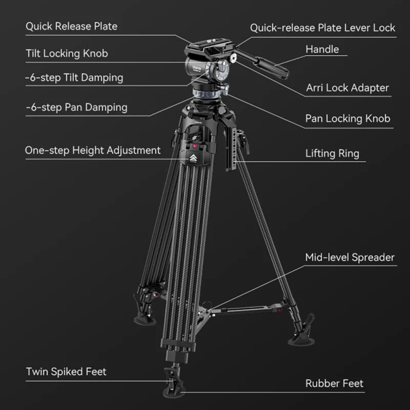 Professional camera tripod with labeled features such as quick-release plate handle lock, pan and tilt adjustments, and extendable legs with stabilizing spreader.