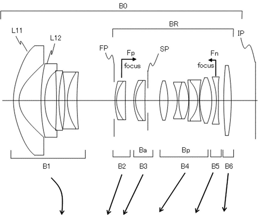 Diagram of a camera lens system showing different lens elements and their positions along an optical axis, labeled with technical annotations.