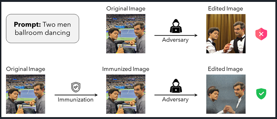AI-Poisoning Tools to Stop Content Scraping and Protect Your Portfolio 4