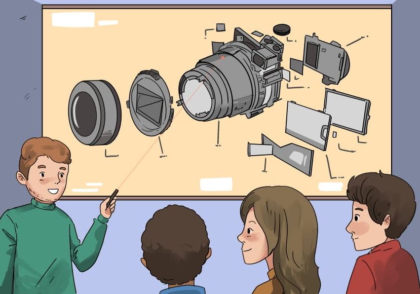 Learn the Parts of a Camera