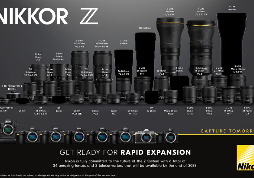 Nikon Lens roadmap 2