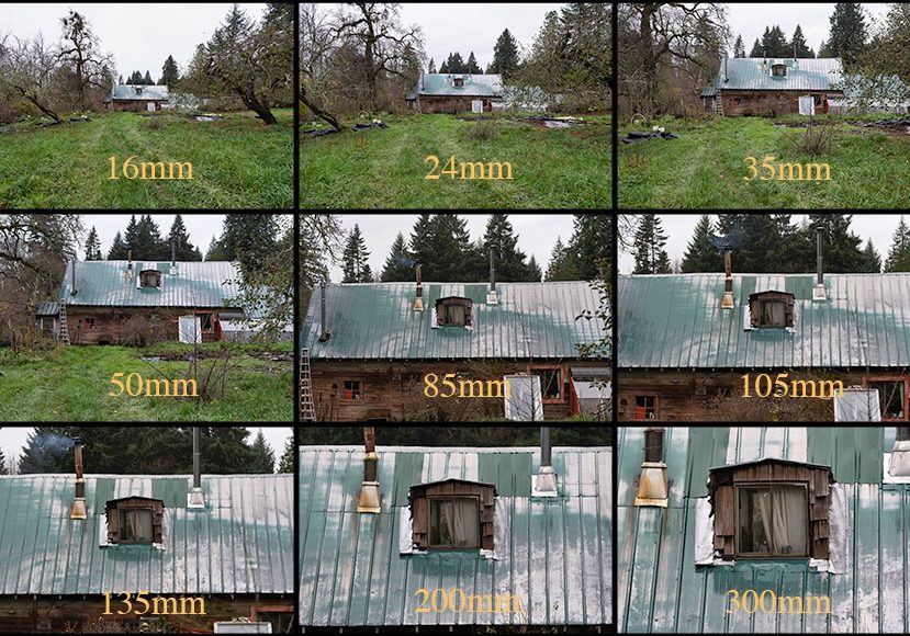 Focal range and field of view
